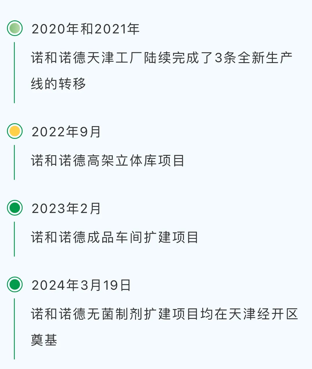 诺和诺德3.jpeg